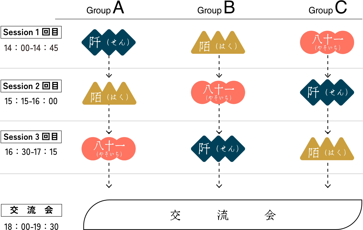 タイムスケジュール表